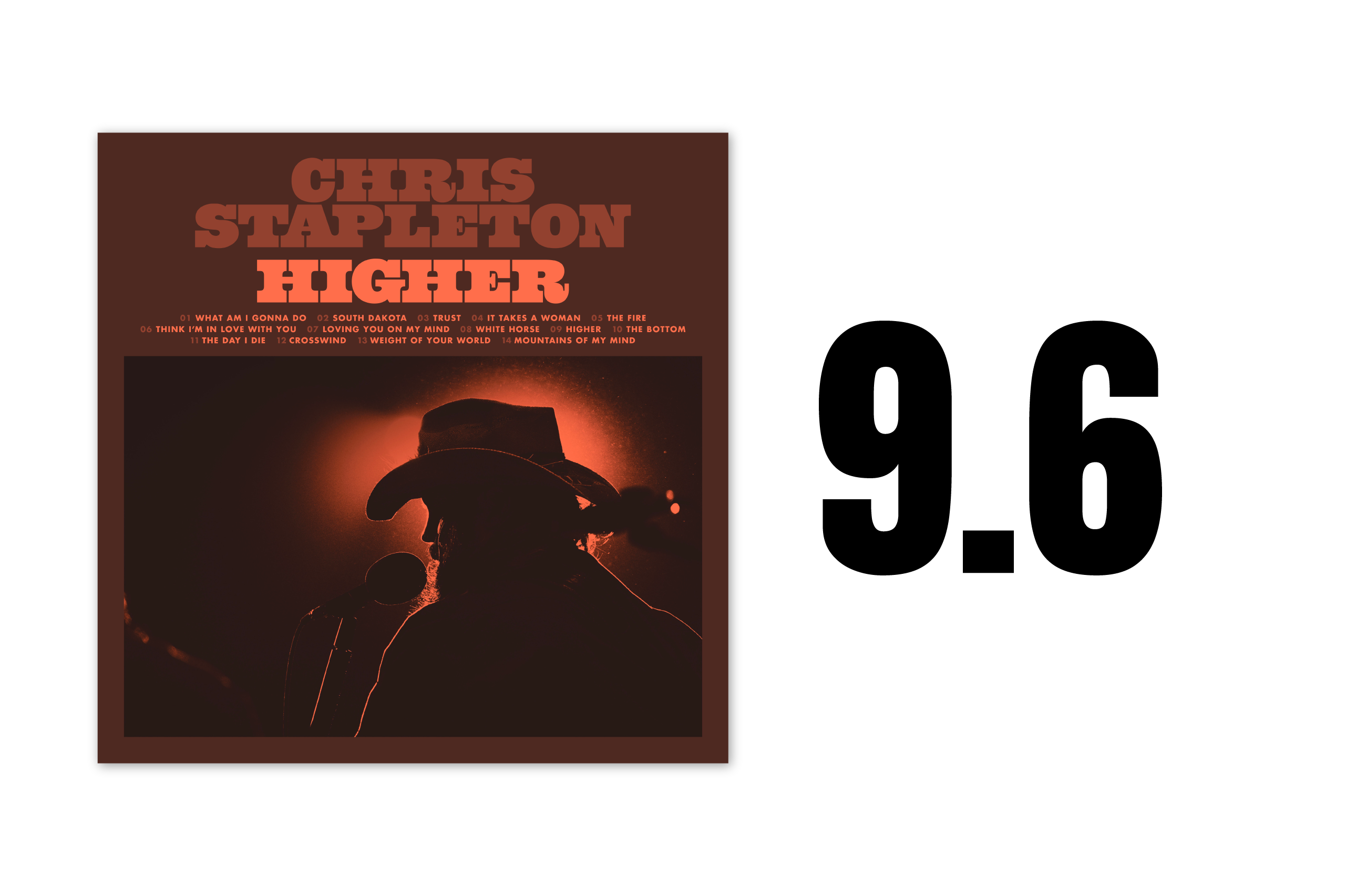 chris-stapleton-higher-album-review